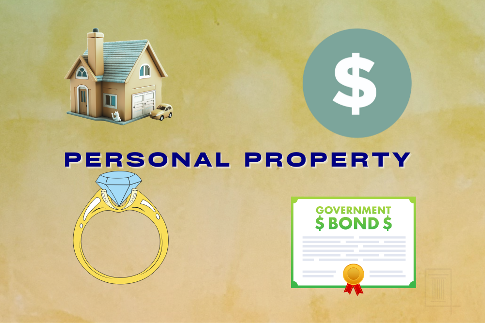 Understanding Personal Property and Its Value