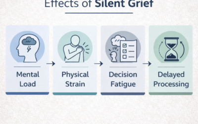 Everyone Is Watching You—And No One Sees You