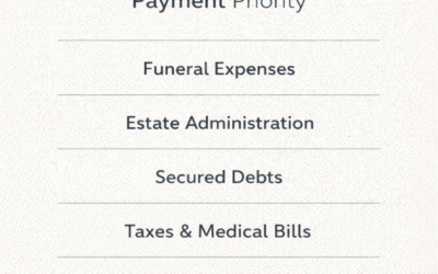 Executor Financial Responsibilities: Mistakes to Avoid
