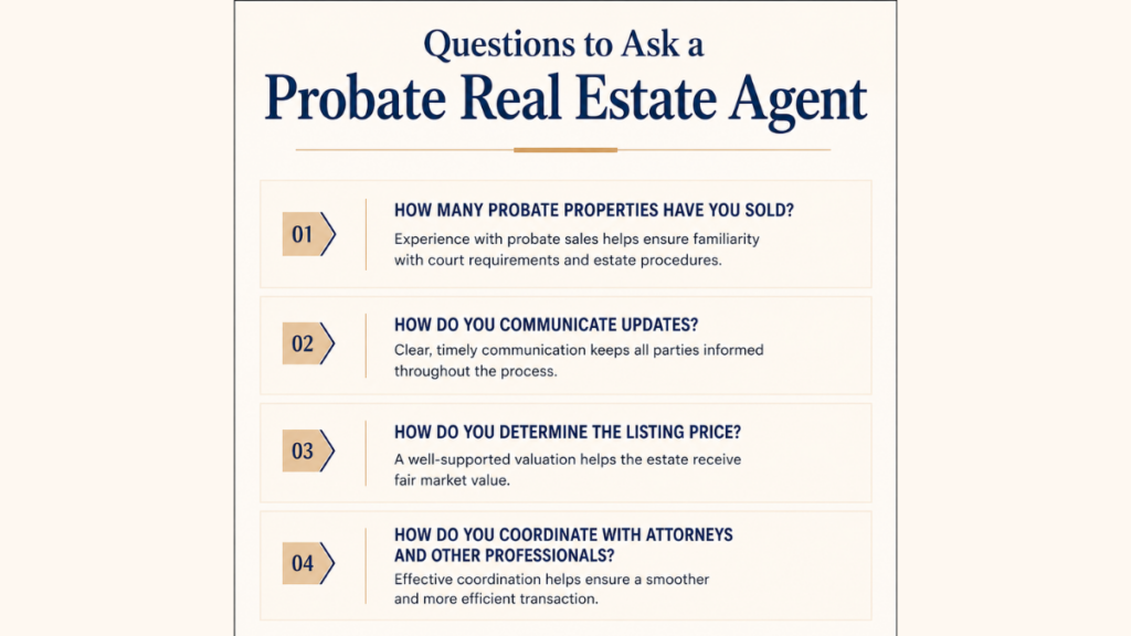 Questions to ask a probate real estate agent before hiring