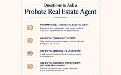 Probate Real Estate Agent: What Should You Look For?