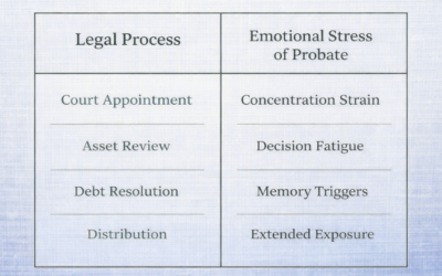 What No One Tells You About Grief During Probate