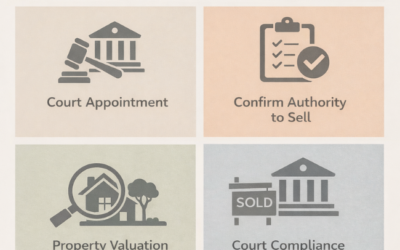 How Is Probate Real Estate Managed?