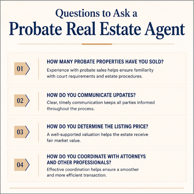 questions to ask a probate real estate agent