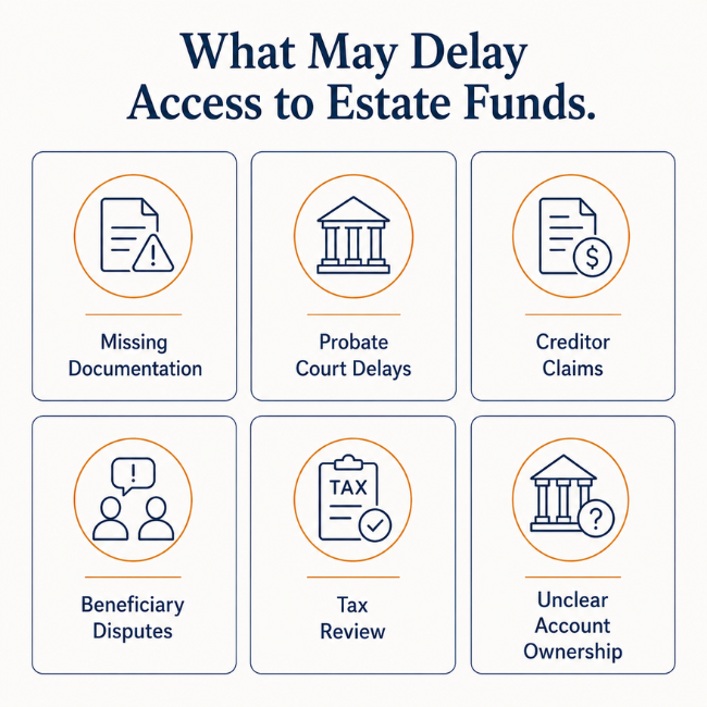 what may delay access to estate funds
