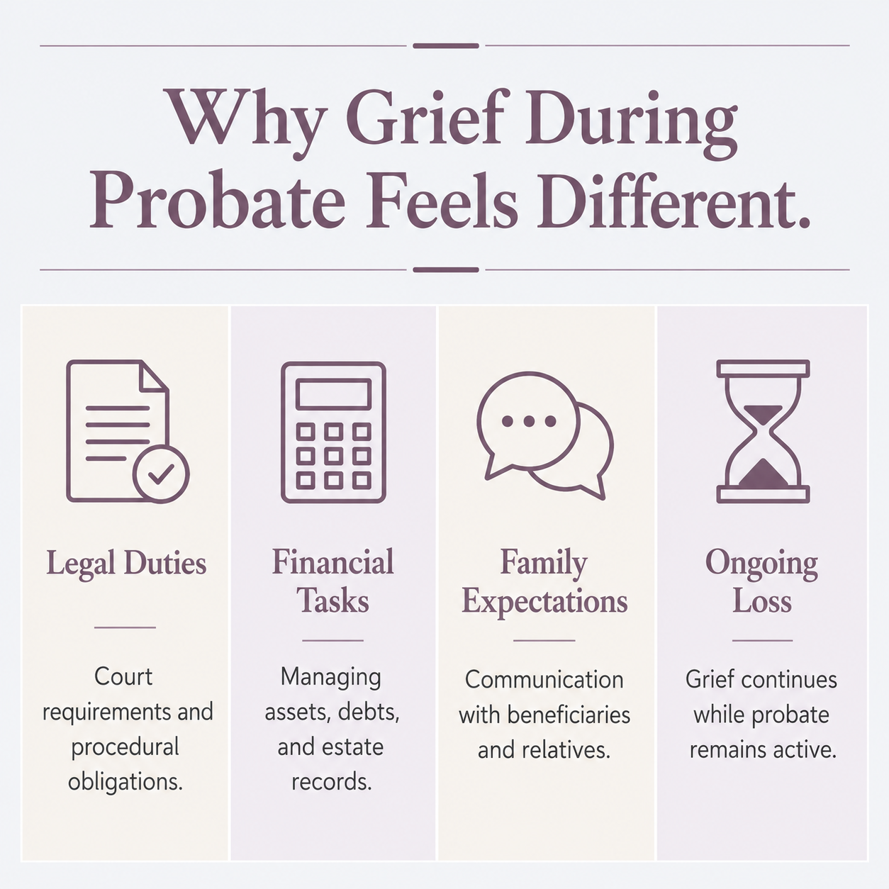 why grief during probate feels different
